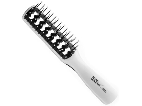 cep esq bicol.gra anti-st - Tienda Nebro Productos de peluquerÍa